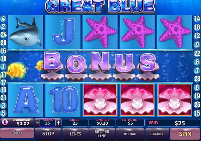 Vorschaubild zum kostenlosen Spiel des Great Blue Online Slot