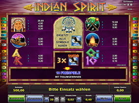 Überblick über die Gewinnsymbole des Indian Spirit Online Spielautomaten