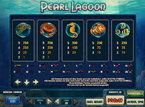 Die Symbole und die Höhe der Auszahlung beim Pearl Lagoon Slot.