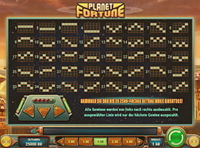 Die 40 Gewinnlinien im Slot Planet Fortune.