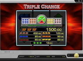 Die Auszahlungsübersicht des Triple Chance Online Slots