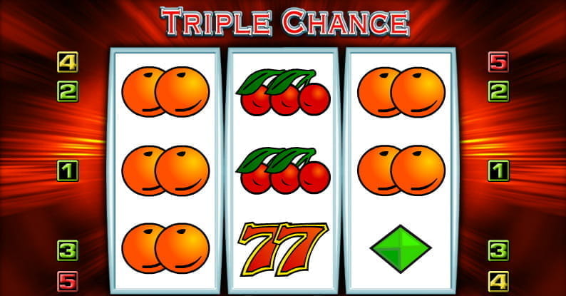 Vorschaubild für den Start des kostenlosen Demomodus des Online Slots Triple Chance