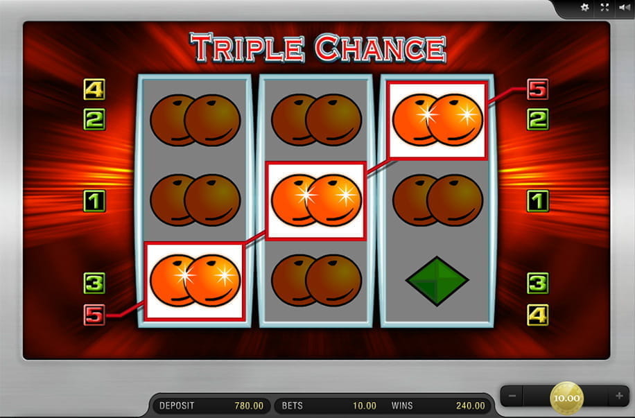 Beispiel für einen Gewinn beim Triple Chance Online spielen