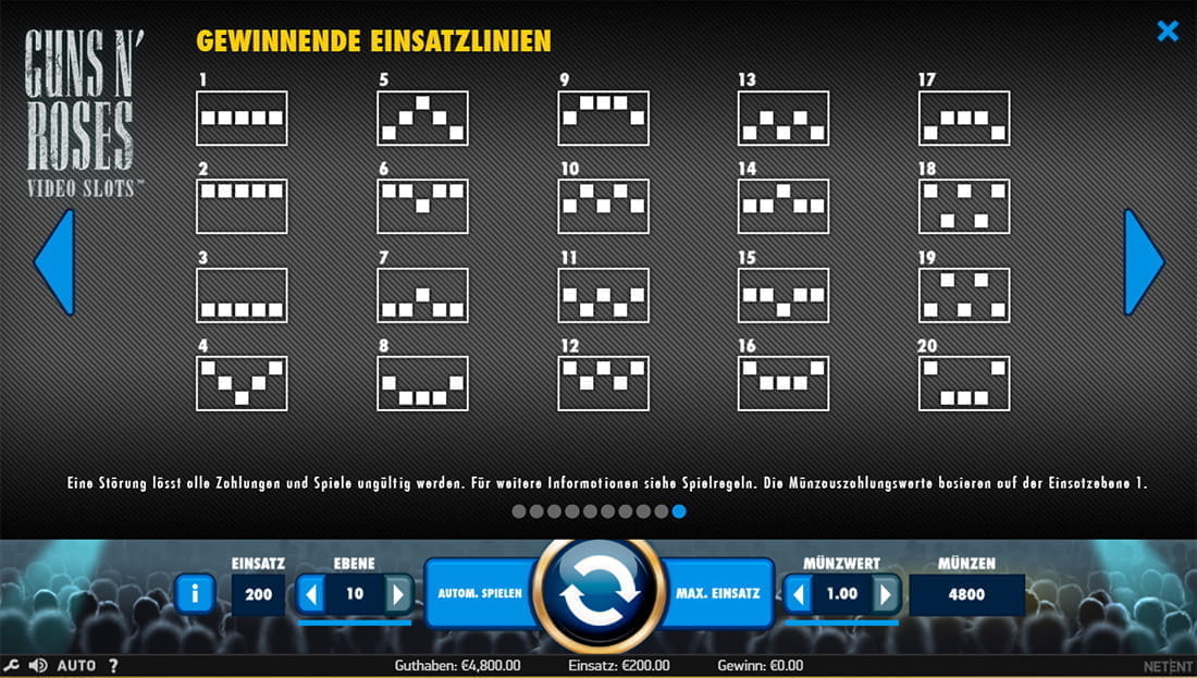 Slot Guns N’ Roses – online kostenlos spielen Slot Guns N’ Roses – online kostenlos spielen