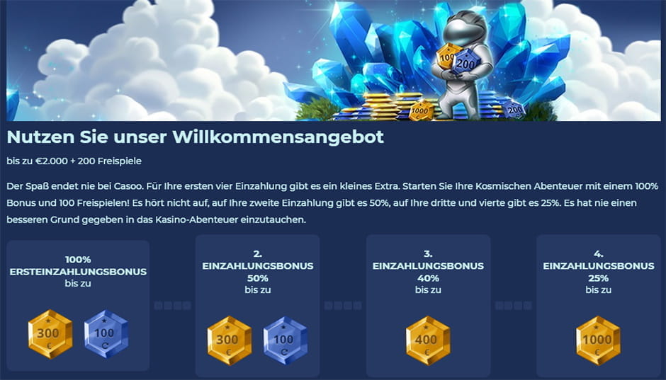 Casoo Erfahrungen 2025 – Spiele, Bonus & App im Test