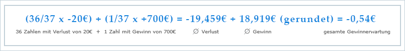 Die Berechnung des Erwartungswert beim Roulette bei der Wette auf eine einzelne Zahl