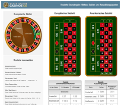 15 kreative Möglichkeiten, wie Sie Ihr casino kostenlos spielen verbessern können