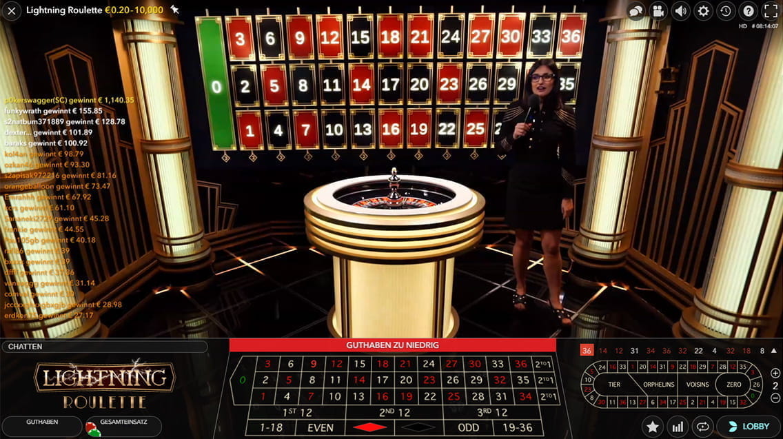 Betsson Casino Erfahrung Betsson Casino Erfahrung