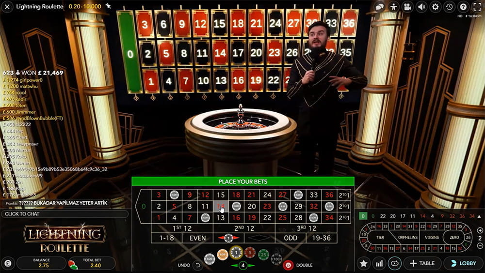 3 Euro Einzahlung Casino - Mindesteinzahlung Casino