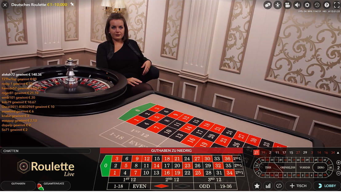Bwin Online Casino Betrug Bwin Online Casino Betrug