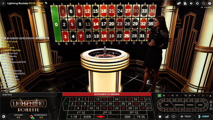 Casino Cruise Test Casino Cruise Test