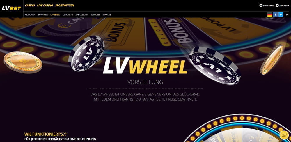 15 Lessons About casino app lvbet You Need To Learn To Succeed