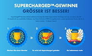 Informationen zu den Spielen mit Supercharged Gewinnen.