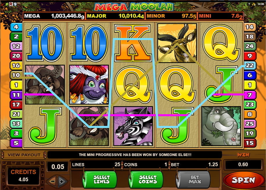 Ein Gewinn beim Mega Moolah Jackpot Spielautomat