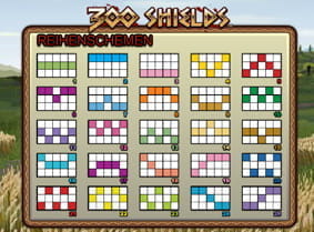 Eine Übersicht aller 25 Gewinnreihen des 300 Shields Slot von NextGen Gaming.