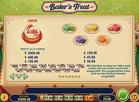 Das Wild und die Symbole mit den geringsten Auszahlungsbeträgen im Spielmenü des Play'n GO Slots Baker's Treat.