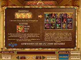 Spielinformationen zu den Freispielen beim Slot Book of Dead von Play'n GO.
