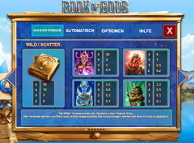 Die vier Symbole mit den größten Gewinnen beim Spielautomat Book of Gods stellen die vier antiken Gottheiten dar.