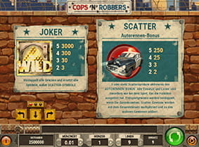 Funktion und Wert der Scatter und Wild-Symbole beim Slot Cops 'n' Robbers.
