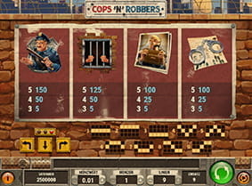 Die Symbole mit den niedrigsten Auszahlungsbeträgen beim Cops 'n' Robbers Slot.