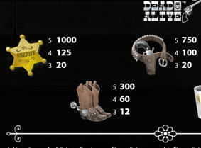 Zu sehen ist ein Überblick über fünf Gewinnsymbole und deren Wert beim Dead or ALive Slot.