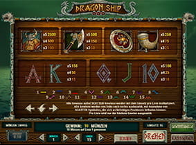 Die Auszahlungstabelle beim Spielautomaten Dragon Ship.