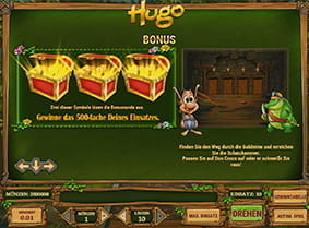 Details zur Bonusrunde beim Spielautomat Hugo vom Software Hersteller Play'n GO