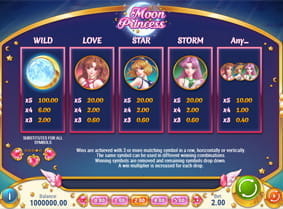 Hier siehst du die Auszahlungstabelle von Moon Princess.