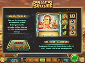 Das Magnetchaos und die gestapelten Symbole beim Slot Planet Fortune.
