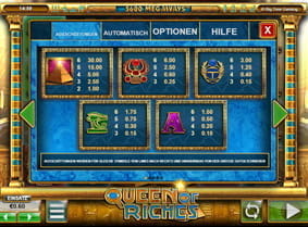 Eine Übersicht über die Symbolwerte des Spielautomaten Queen of Riches. 