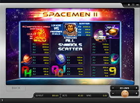 Übersicht über den Wert der Gewinnsymbole des Spacemen 2 Slots