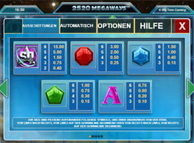 Die Tabelle, in der die Werte der Gewinnsymbole des Spielautomaten Starquest angezeigt werden.