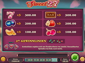 Die Auszahlungstabelle beim Spielautomaten Sweet 27 von Play'n GO