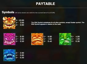Die hochwertigsten Gewinnsymbole und ihre jeweiligen Auszahlungswerte des Tiki Tumble Slots.