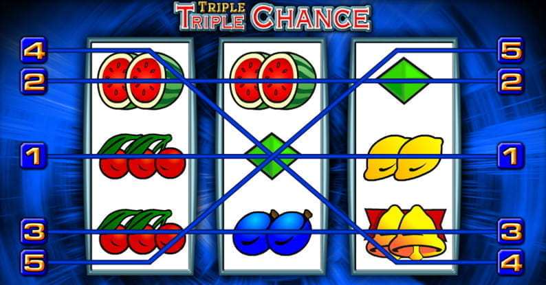 Triple Triple Chance nun ohne Anmeldung einfach gratis ausprobieren