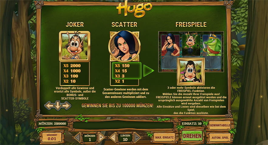 Bilder Von Scatter Slots Femida Bilder Von Scatter Slots Femida