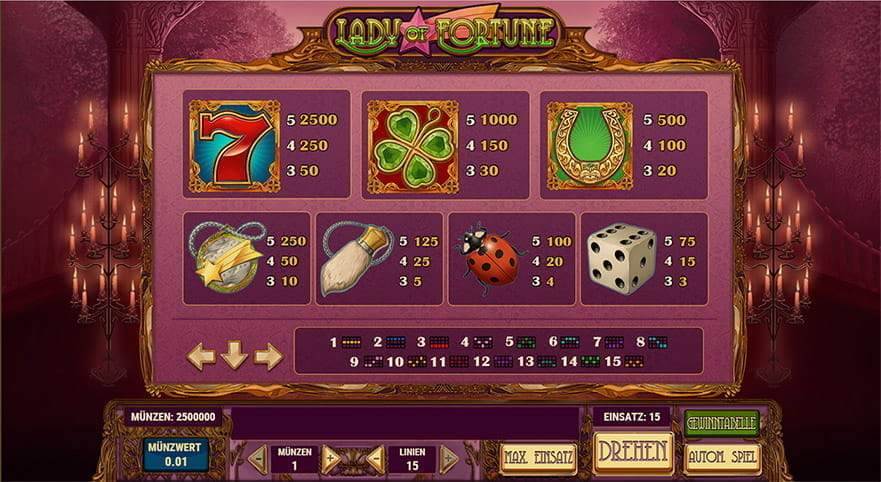 Caca-niqueis online Roboslots