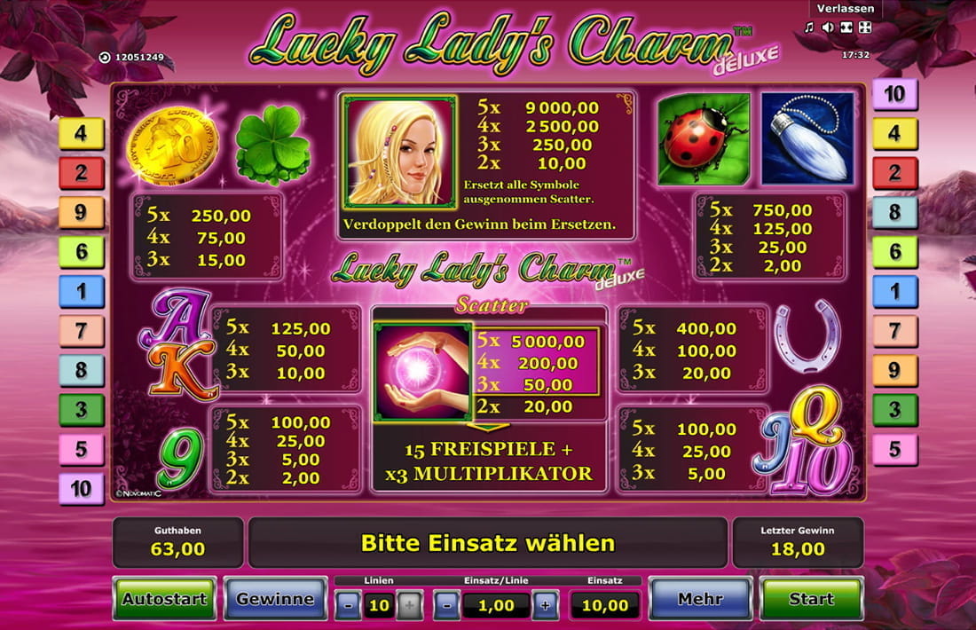 spielen slots online um echtes geld spielen slots online um echtes geld