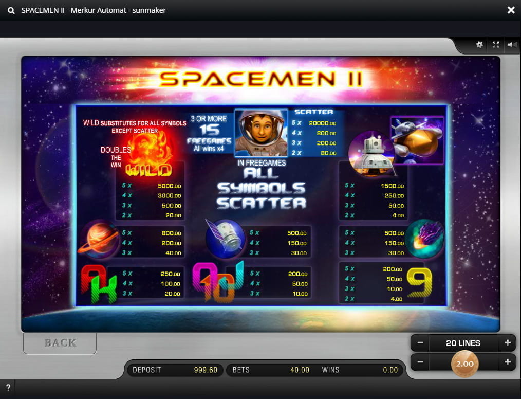 Spiele Spacemen 2 - Video Slots Online Spiele Spacemen 2 - Video Slots Online