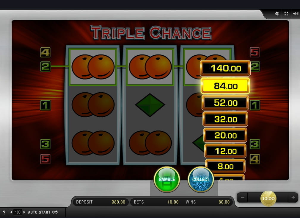 Triple Chance Online Triple Chance Online